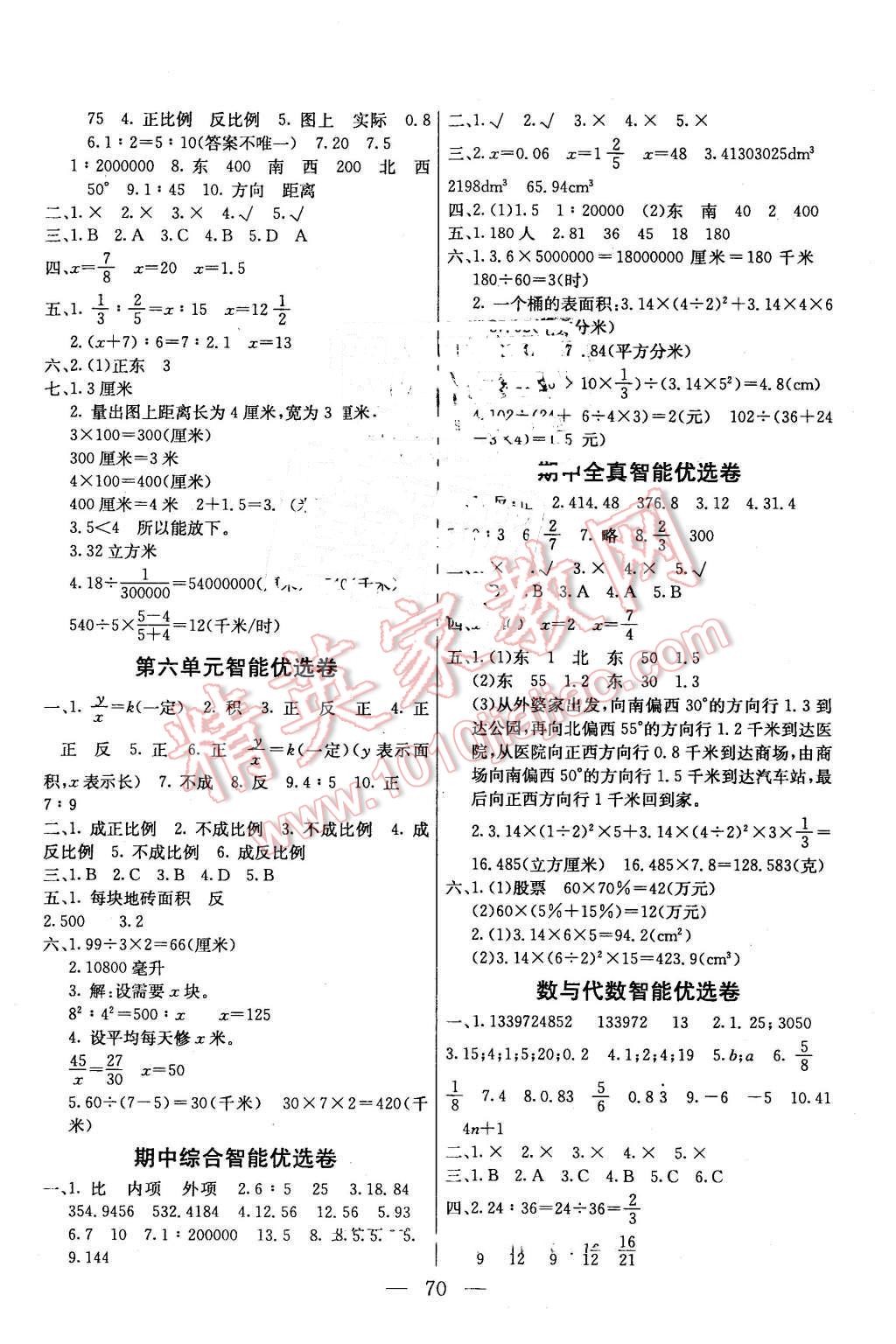 2016年激活思維智能優(yōu)選卷六年級(jí)數(shù)學(xué)下冊(cè)蘇教版 第2頁