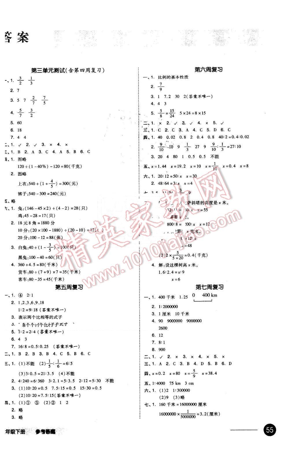 2016年全品小复习六年级数学下册苏教版 第2页