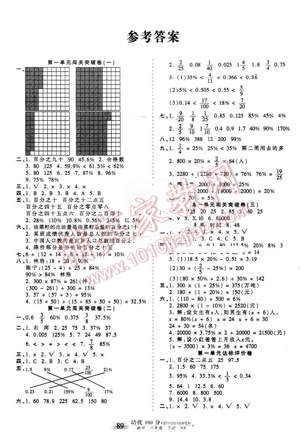 2016年王朝霞培优100分六年级数学下册西师大版 第1页