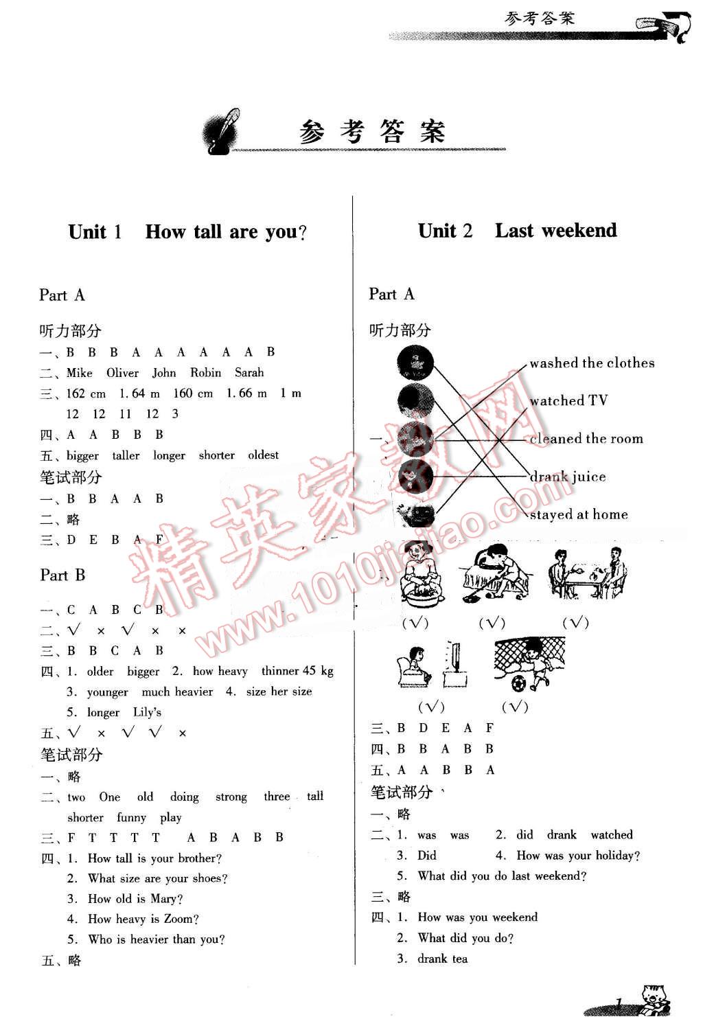 2016年小學(xué)英語雙基同步導(dǎo)航訓(xùn)練六年級(jí)下冊人教PEP版 第1頁