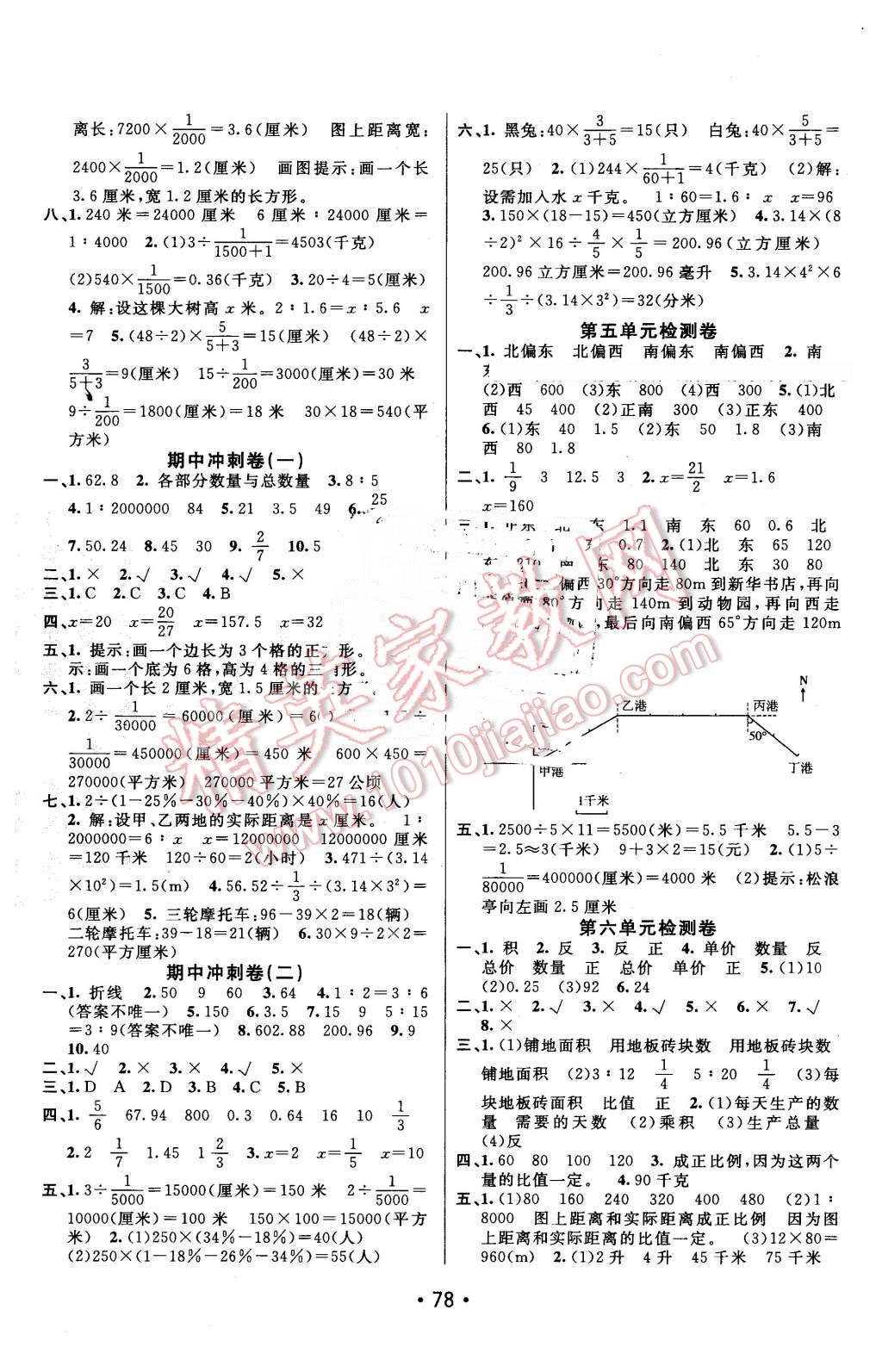 2016年期末100分闖關(guān)海淀考王六年級(jí)數(shù)學(xué)下冊(cè)蘇教版 第2頁(yè)