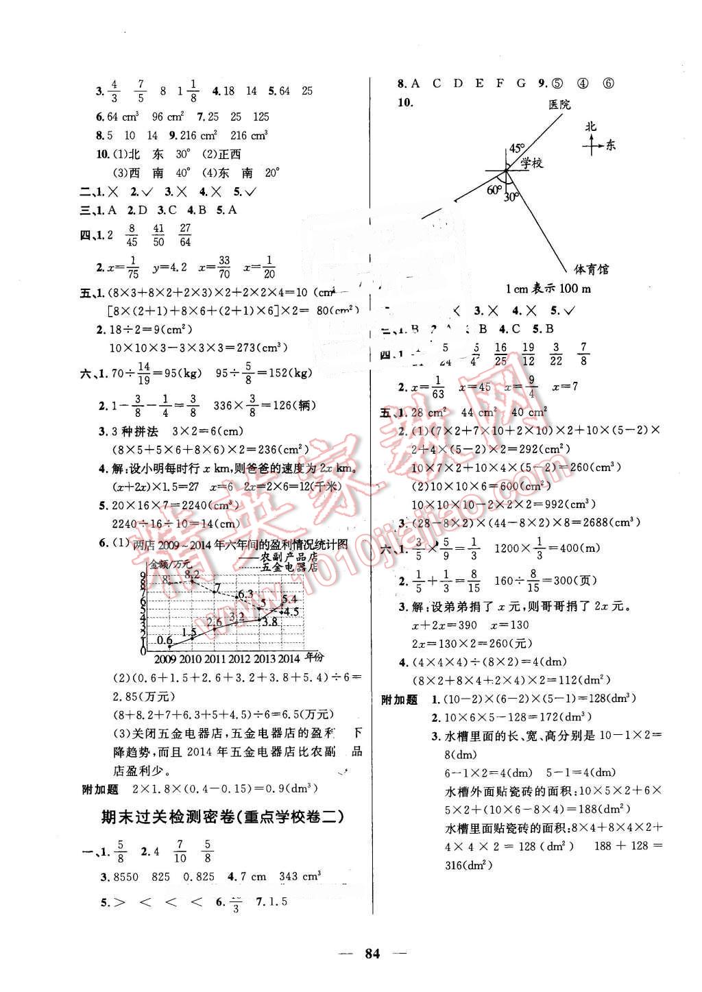 2016年一線名師全優(yōu)好卷五年級(jí)數(shù)學(xué)下冊(cè)北師大版 第8頁(yè)