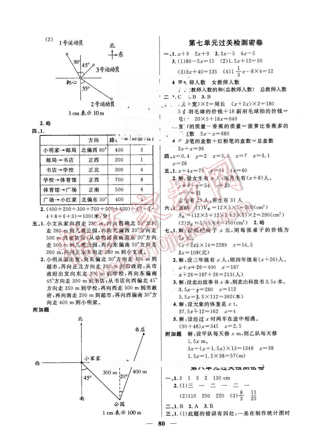 2016年一線名師全優(yōu)好卷五年級數(shù)學下冊北師大版 第4頁