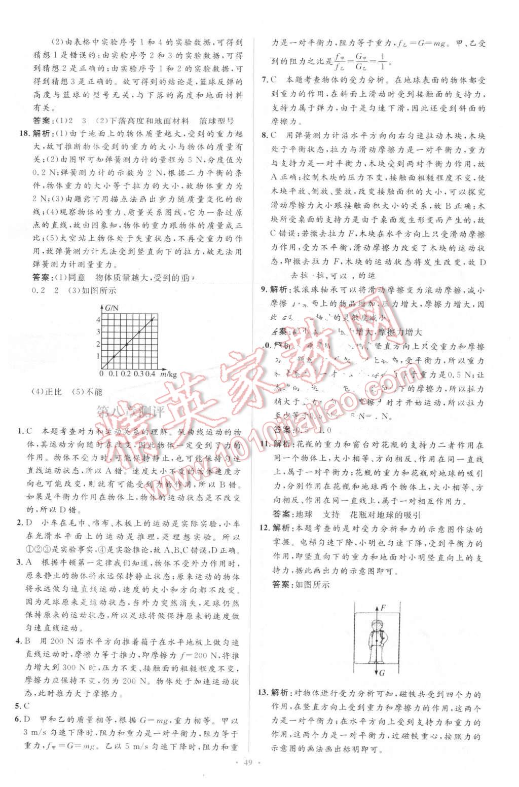 2016年同步學(xué)習(xí)目標(biāo)與檢測(cè)八年級(jí)物理下冊(cè)人教版 第33頁(yè)