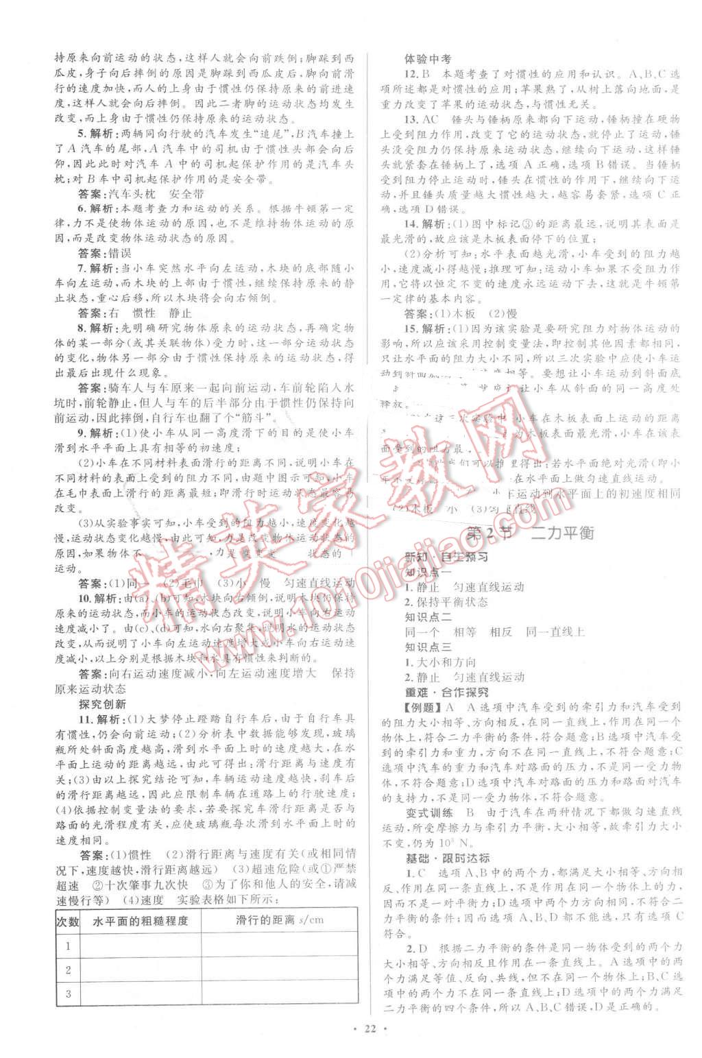 2016年初中同步學(xué)習(xí)目標與檢測八年級物理下冊人教版 第6頁