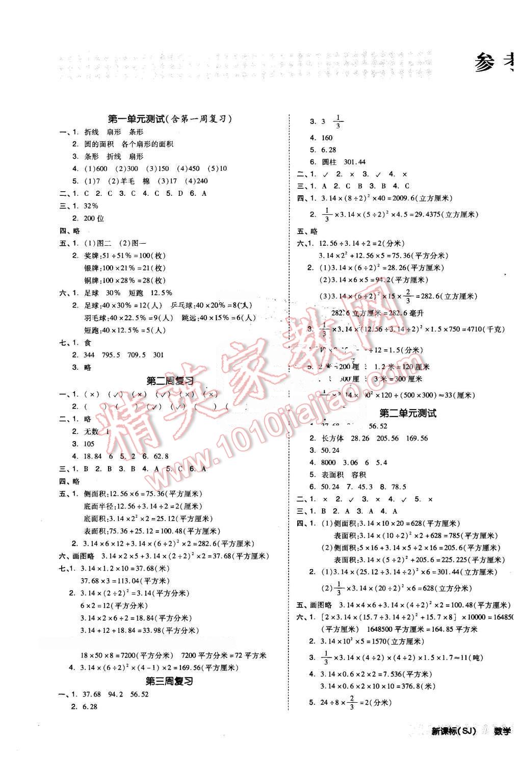 2016年全品小復(fù)習(xí)六年級數(shù)學(xué)下冊蘇教版 第1頁