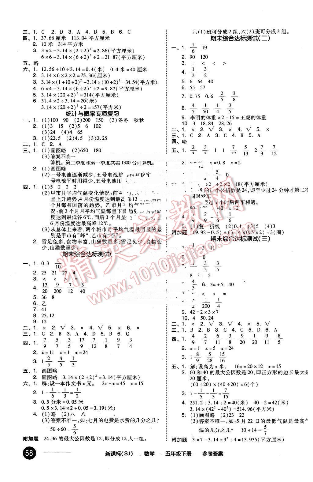 2016年全品小复习五年级数学下册苏教版 第7页