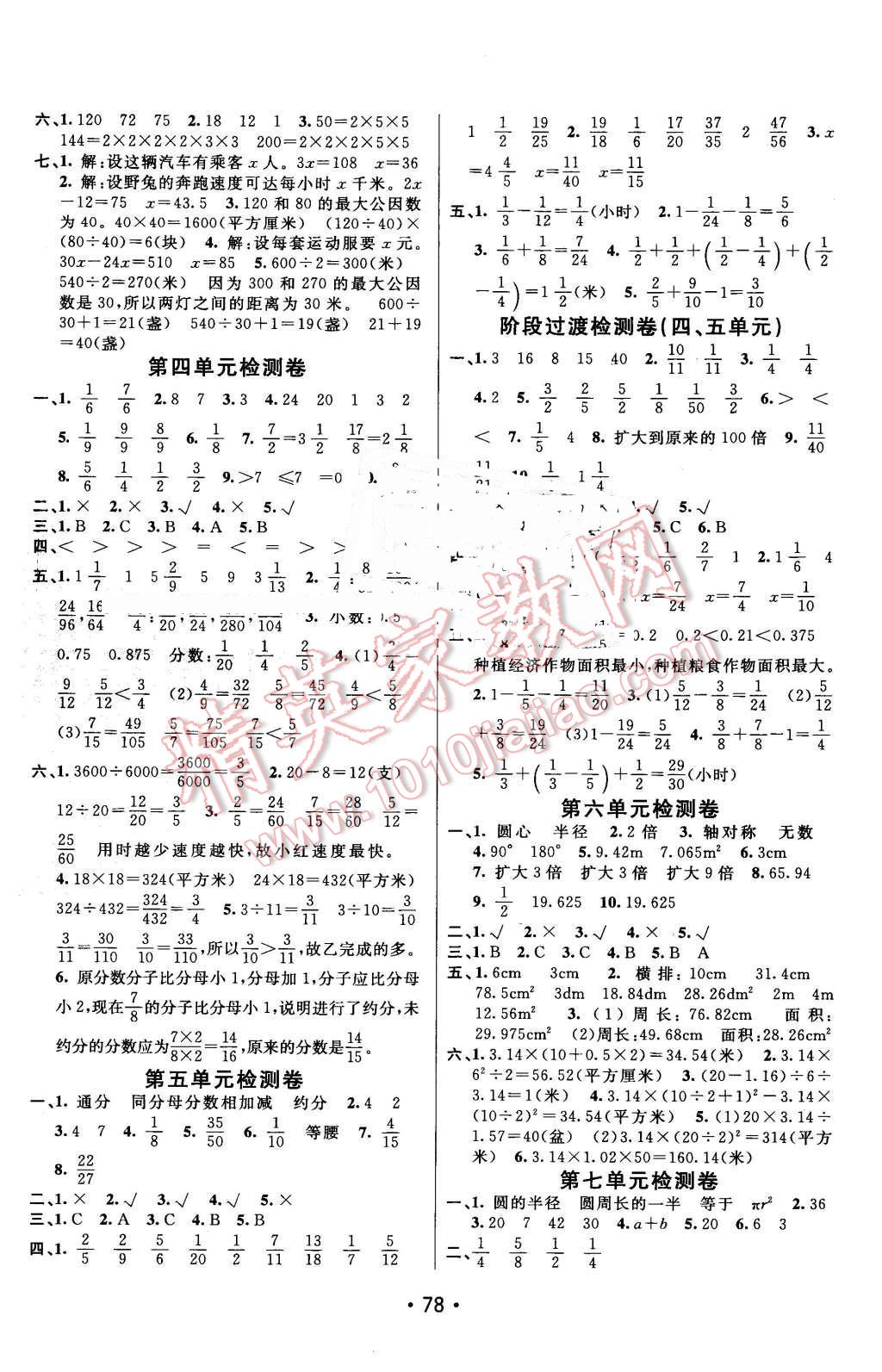 2016年期末100分闖關海淀考王五年級數學下冊蘇教版 第2頁