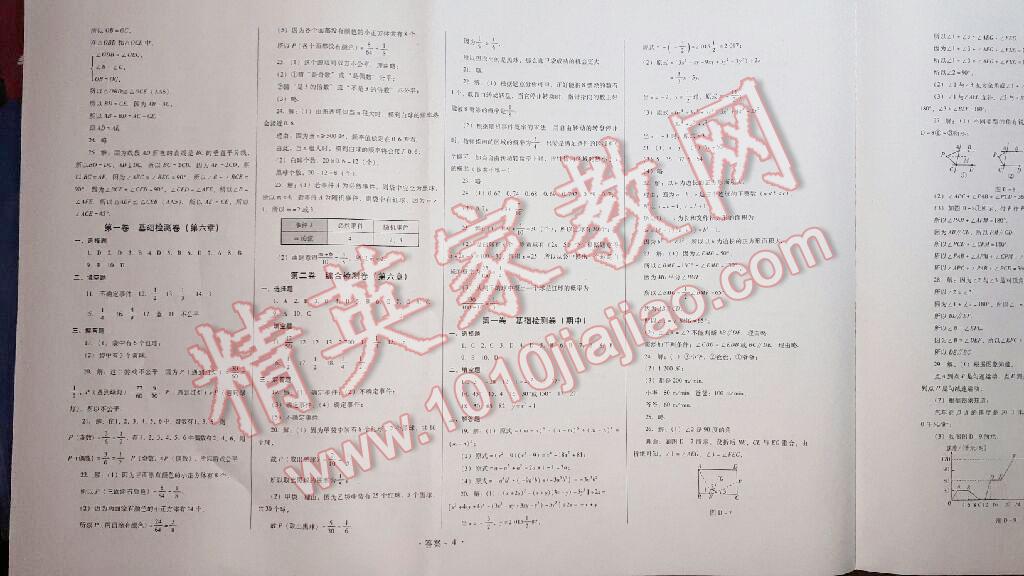 2015年單元檢測(cè)卷七年級(jí)數(shù)學(xué)下冊(cè) 第4頁(yè)