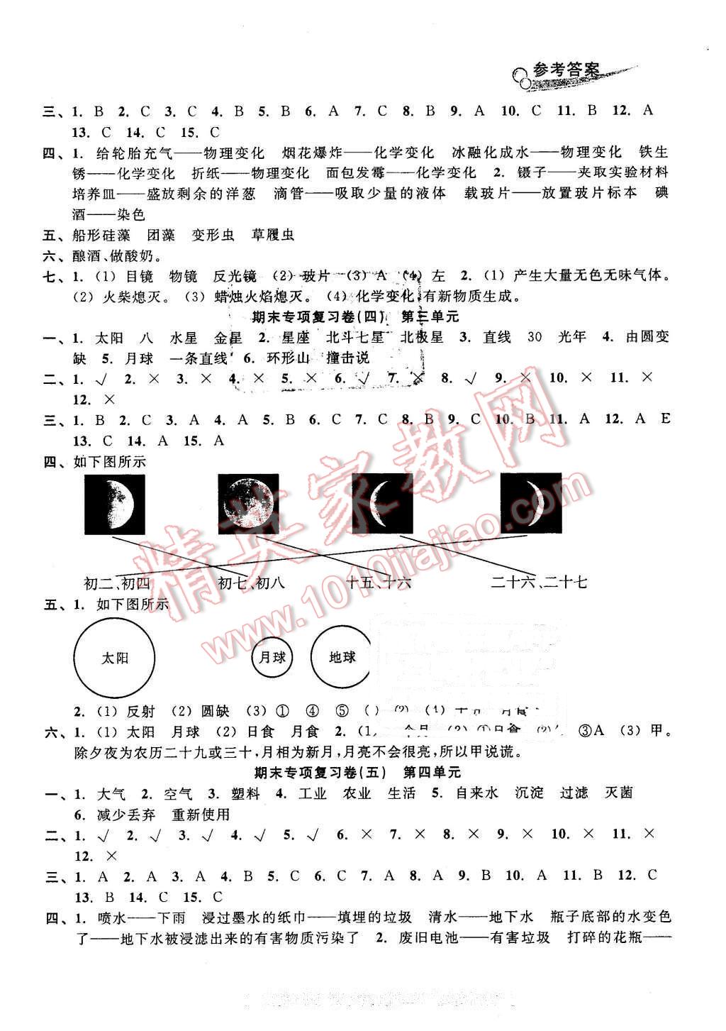 2016年各地期末名卷精選六年級科學下冊浙教版 第2頁