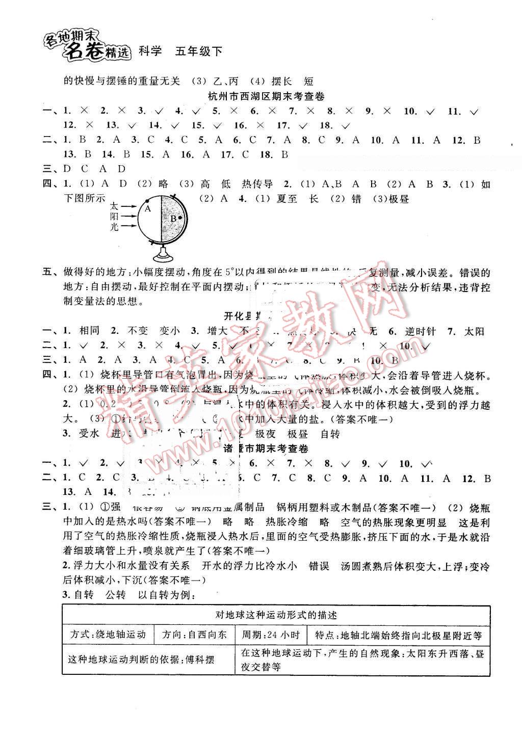 2016年各地期末名卷精选五年级科学下册浙教版 第5页