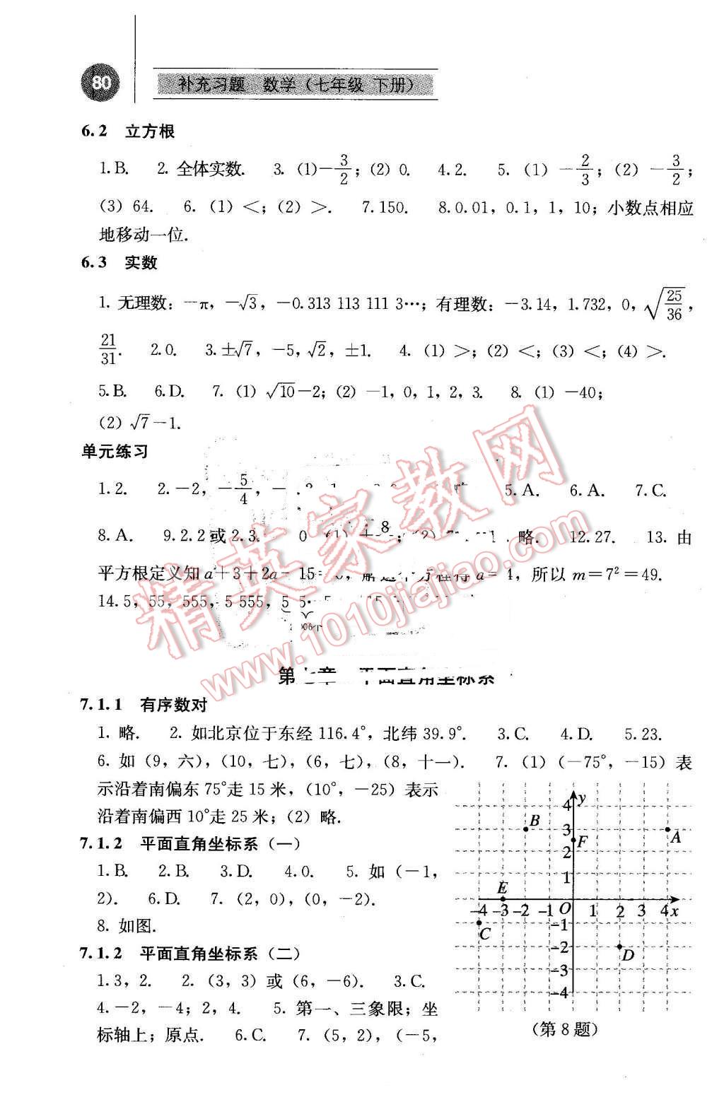 2016年補(bǔ)充習(xí)題七年級數(shù)學(xué)下冊人教版人民教育出版社 第5頁