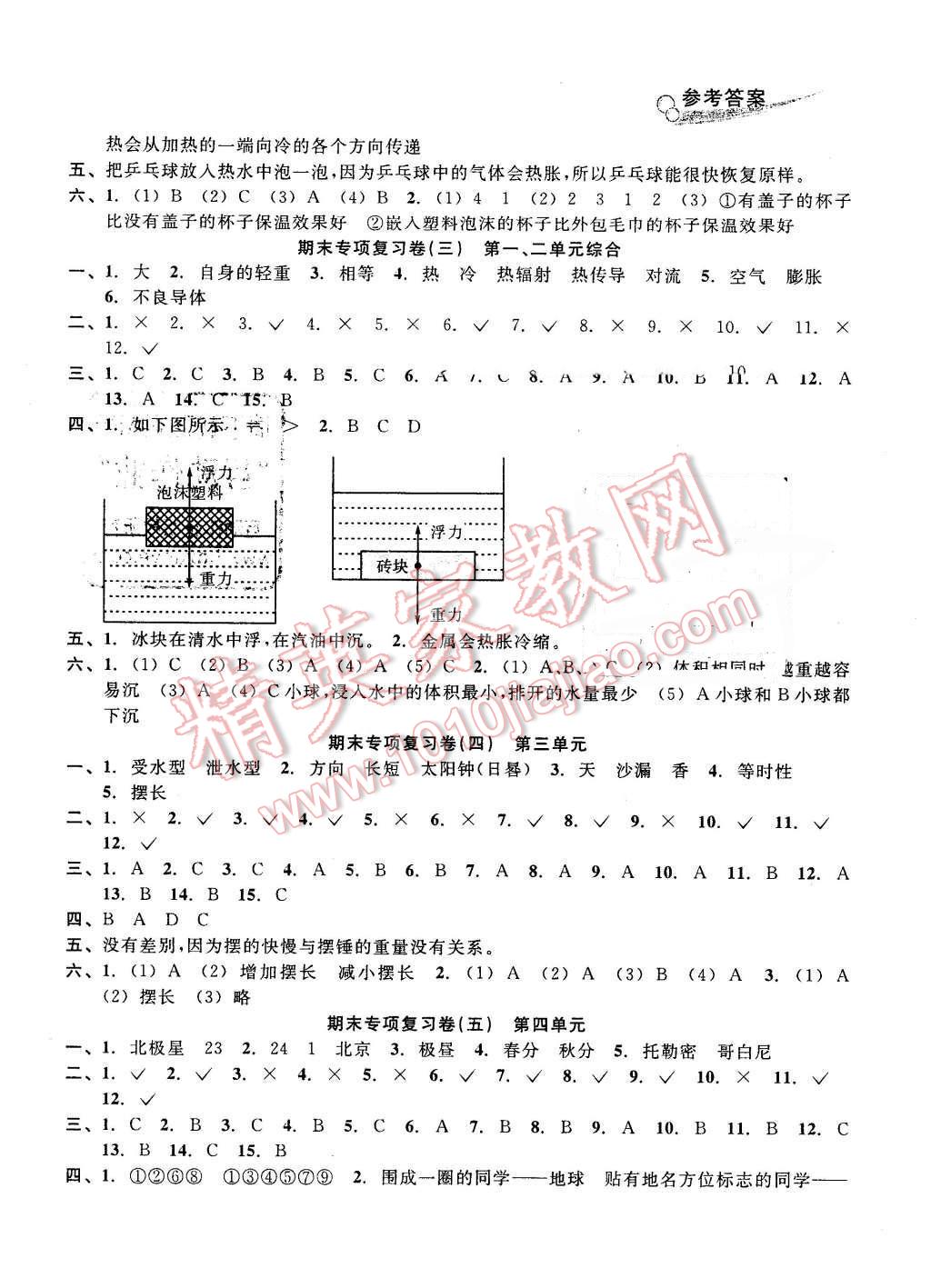 2016年各地期末名卷精選五年級(jí)科學(xué)下冊(cè)浙教版 第2頁(yè)