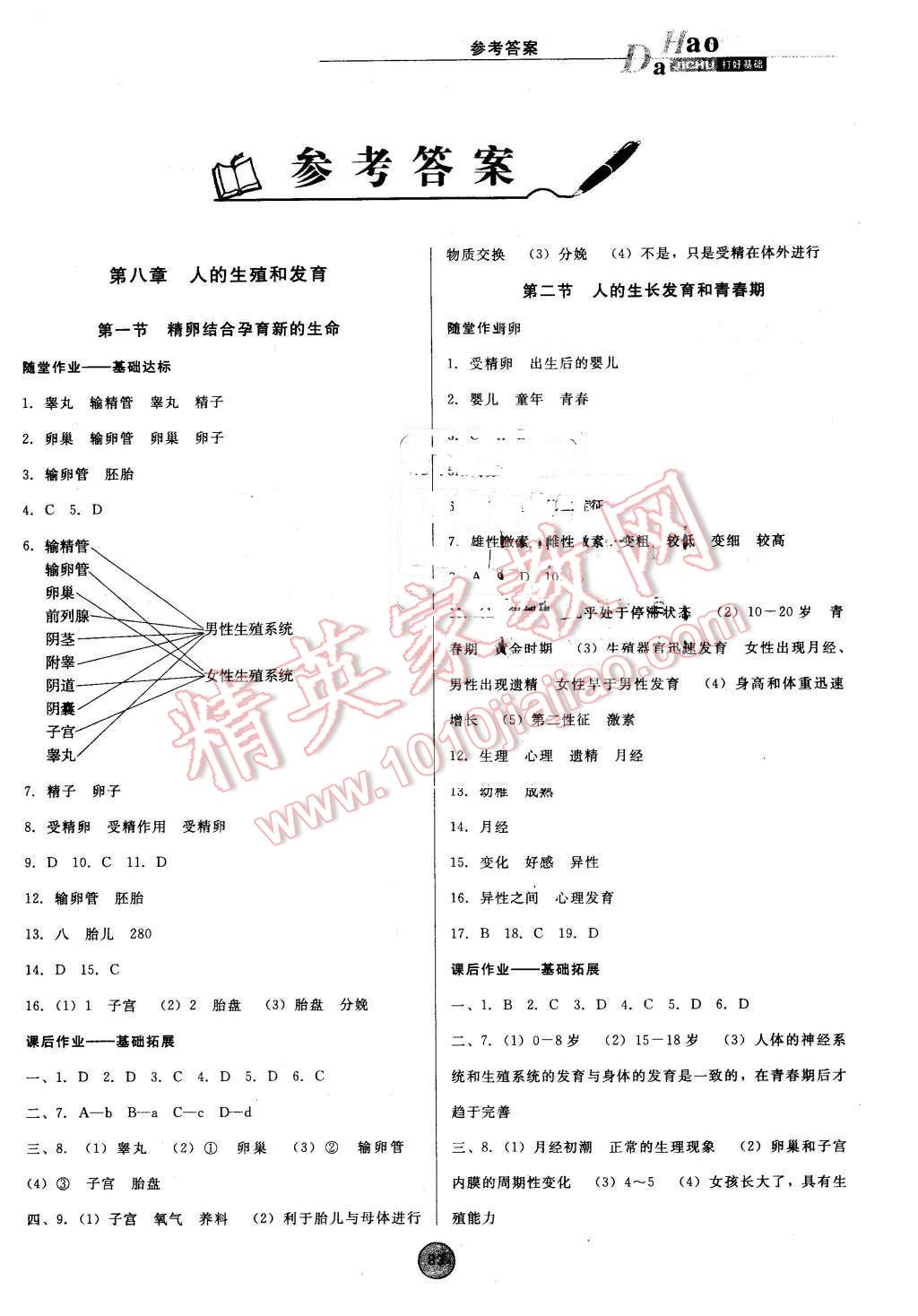 2016年打好基础高效课堂金牌作业本七年级生物下册苏教版 第1页