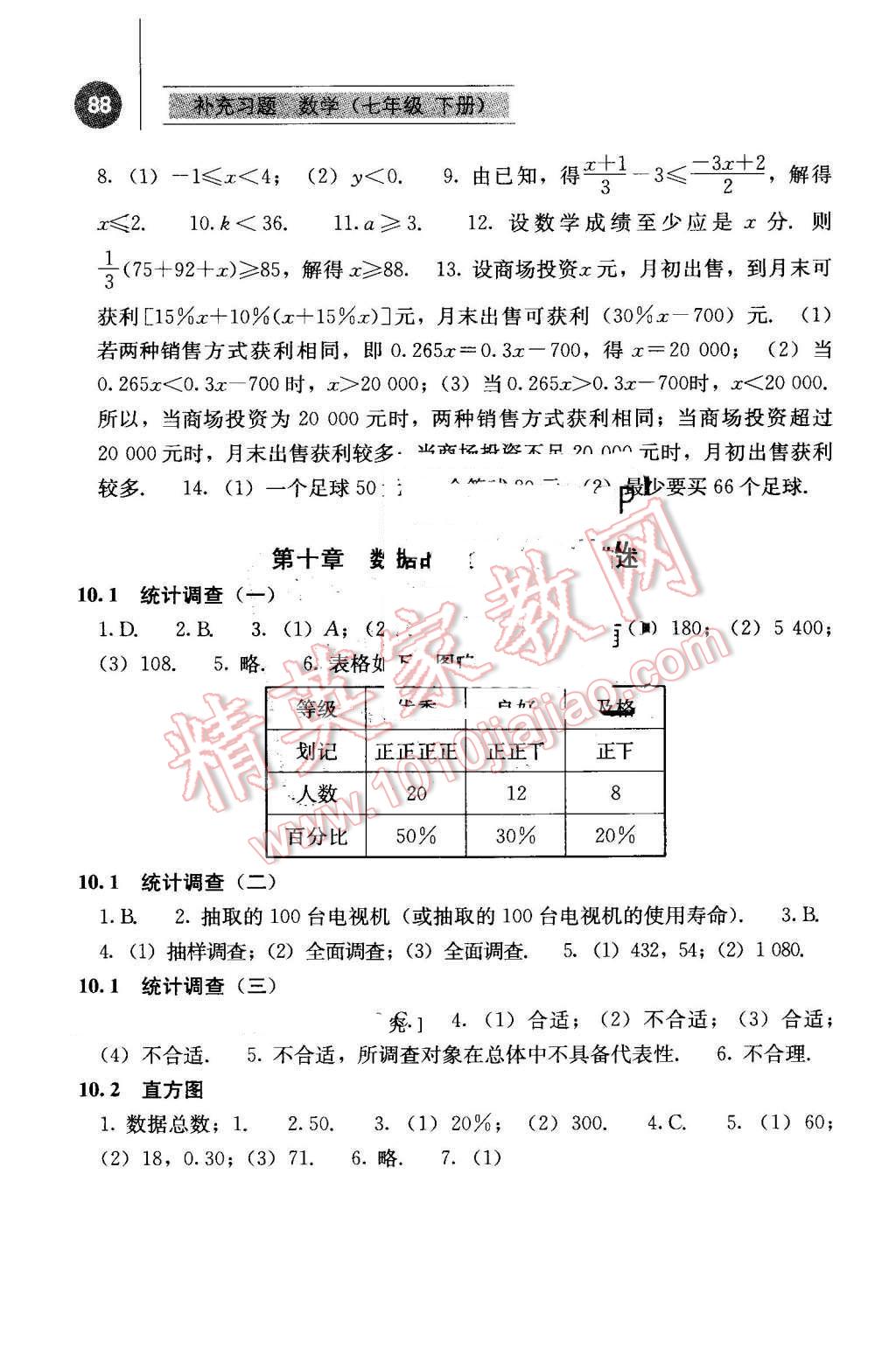 2016年補(bǔ)充習(xí)題七年級(jí)數(shù)學(xué)下冊(cè)人教版人民教育出版社 第13頁