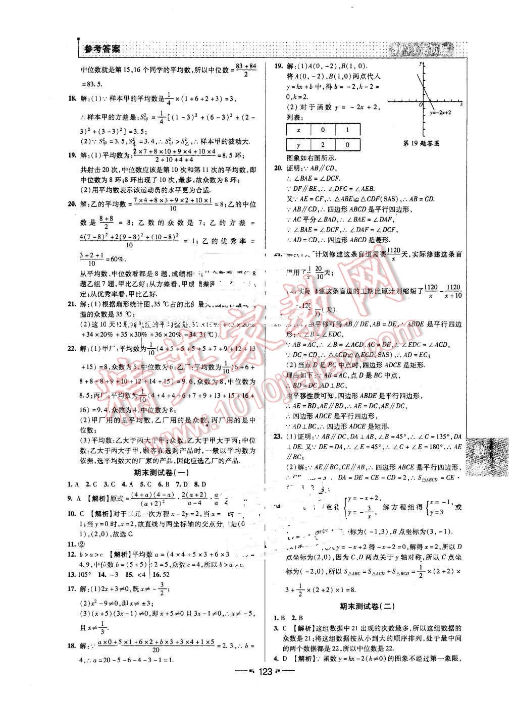 2016年99加1活頁卷八年級數(shù)學(xué)下冊華師大版 第19頁