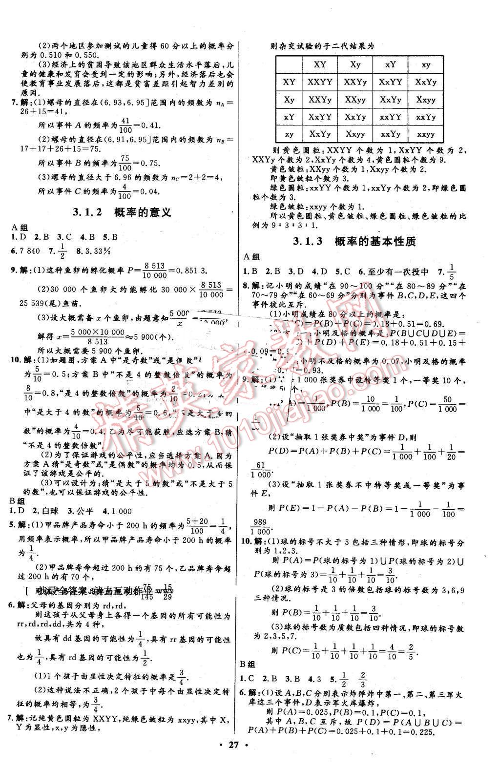 2016年高中同步測(cè)控優(yōu)化設(shè)計(jì)數(shù)學(xué)必修3人教A版市場(chǎng)版 第27頁(yè)