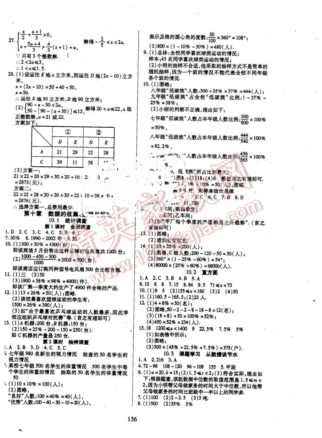 2016年有效課堂課時(shí)導(dǎo)學(xué)案七年級數(shù)學(xué)下冊人教版 第12頁