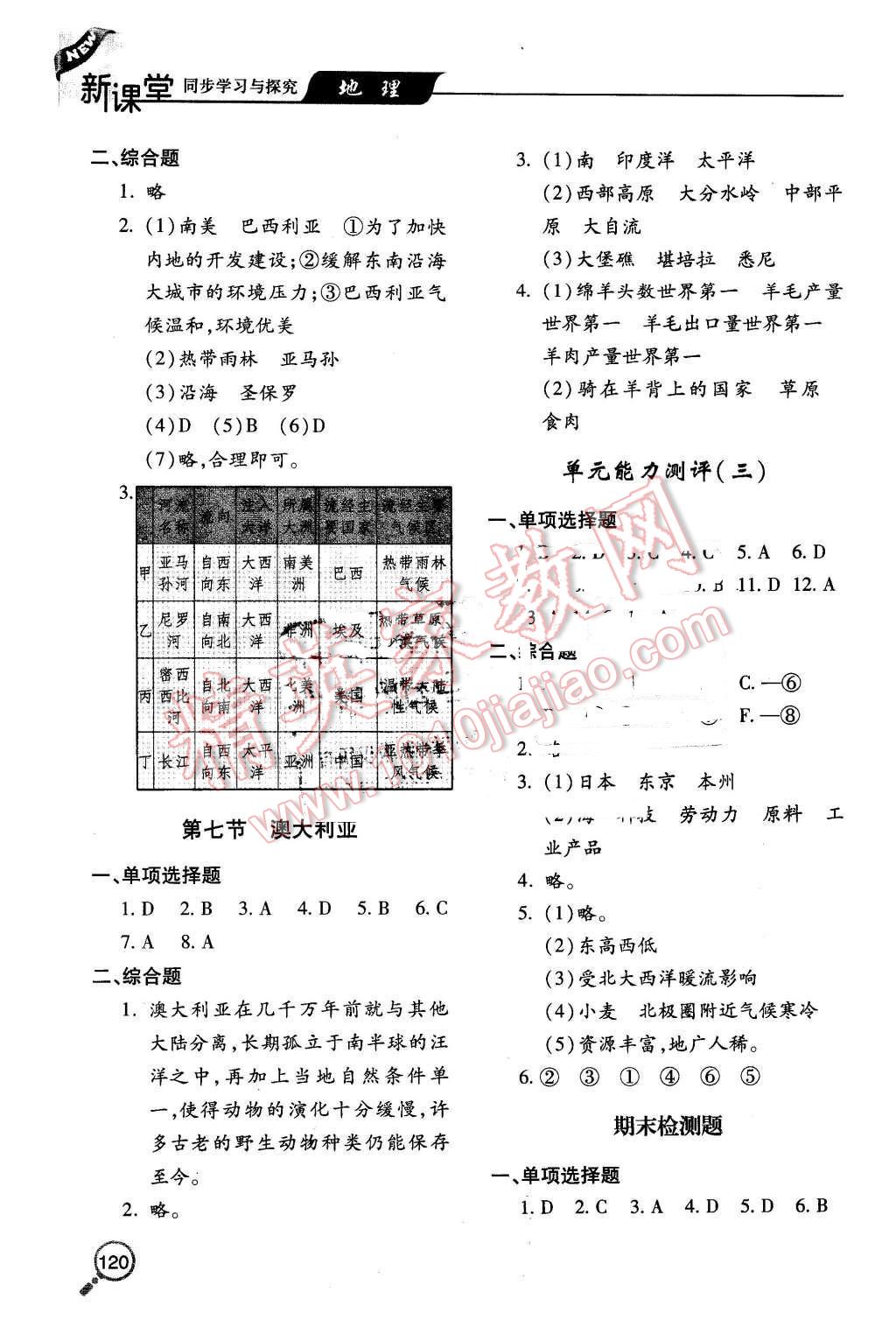 2016年新课堂同步学习与探究七年级地理下册 第7页