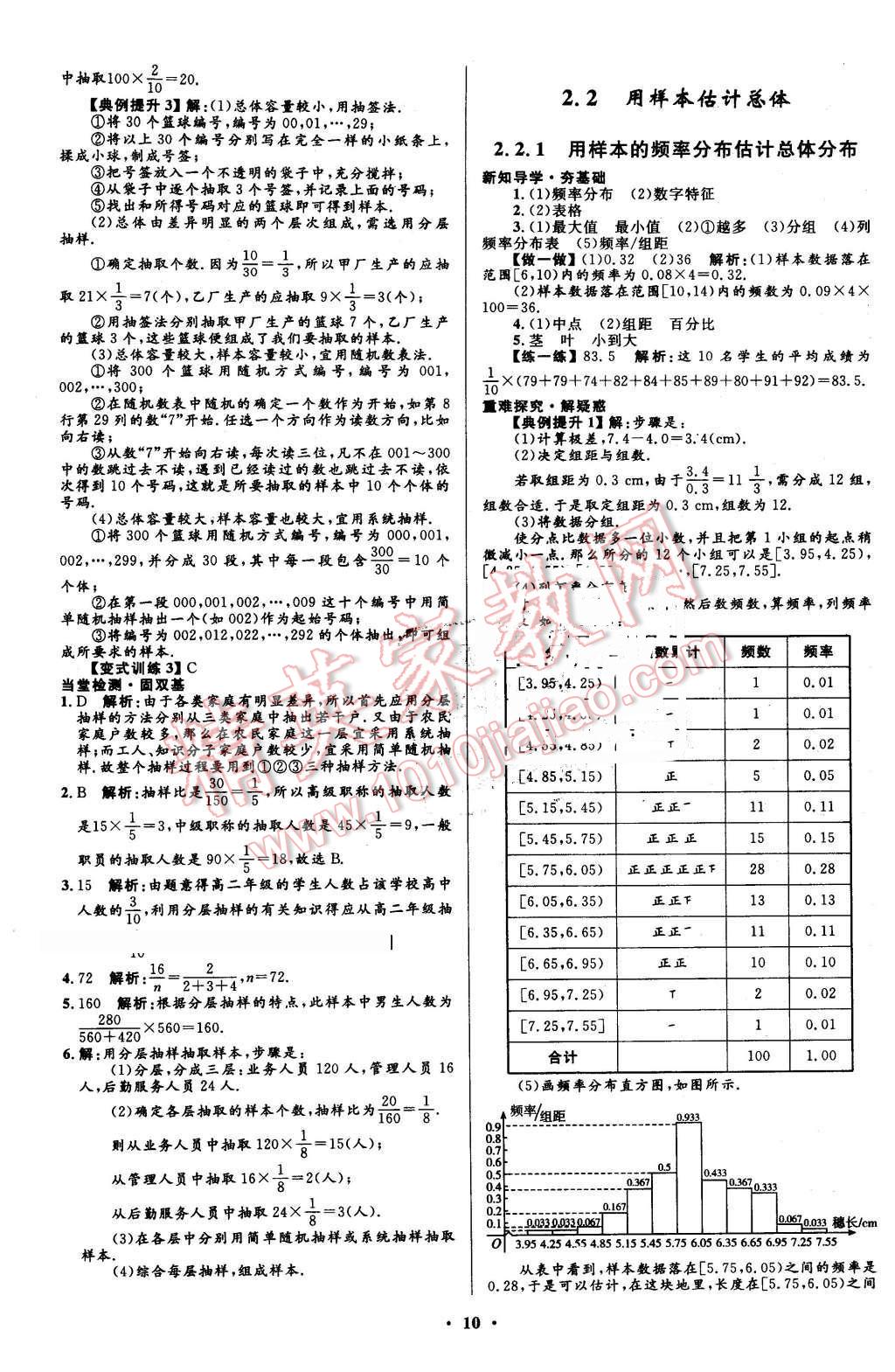 2016年高中同步测控优化设计数学必修3人教A版市场版 第10页