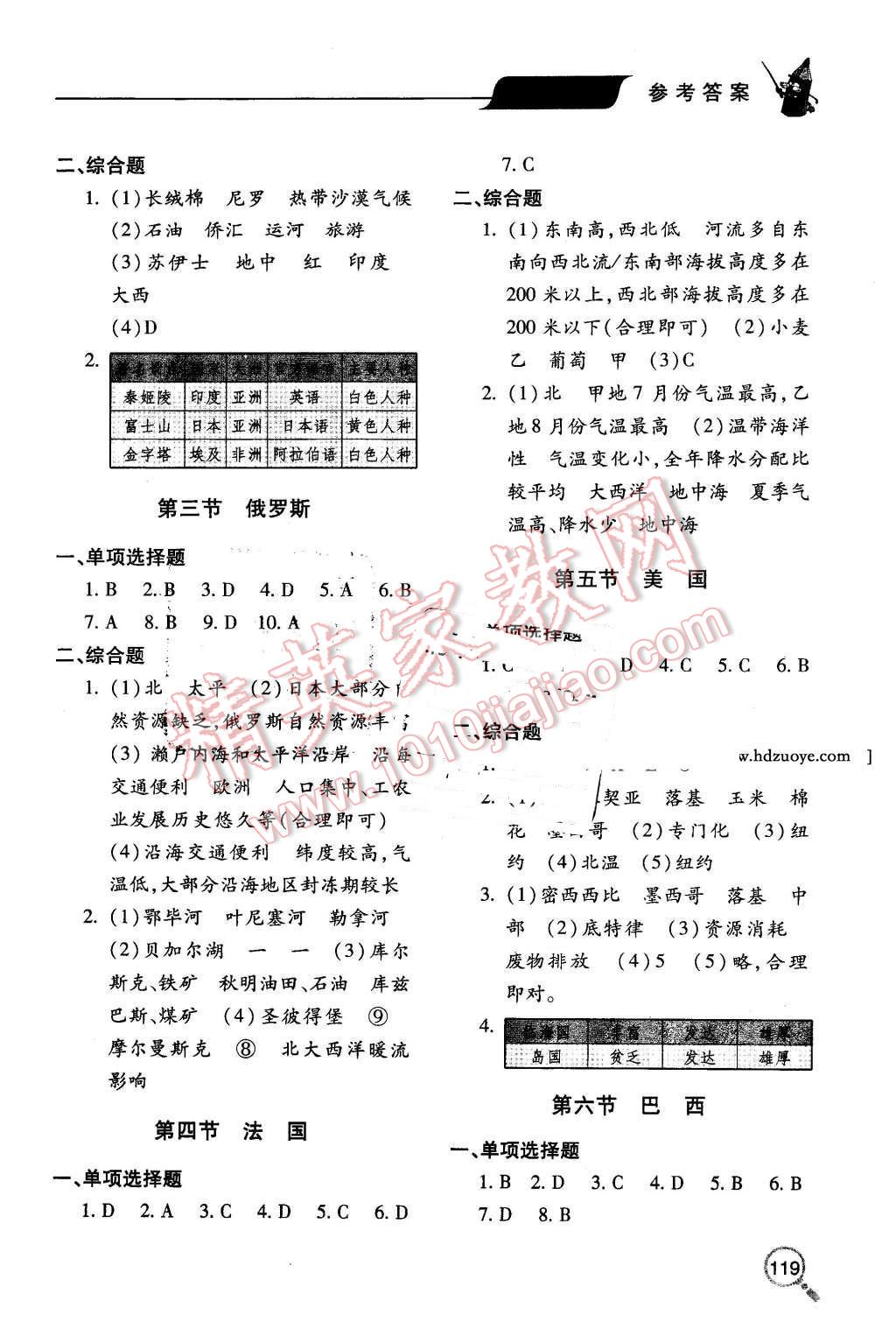 2016年新课堂同步学习与探究七年级地理下册 第6页