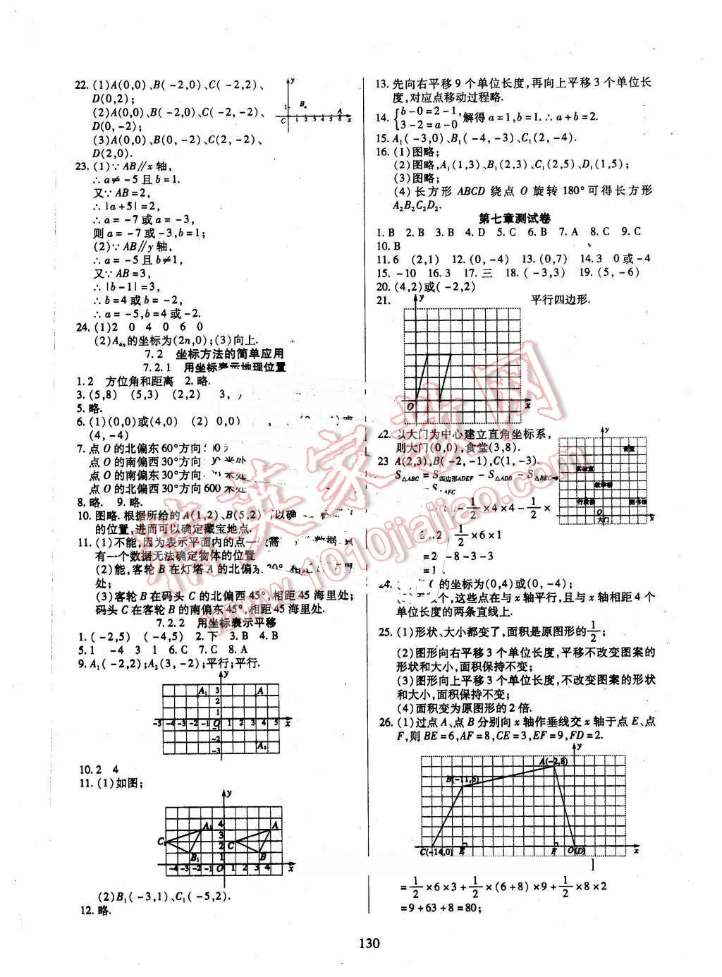 2016年有效課堂課時(shí)導(dǎo)學(xué)案七年級(jí)數(shù)學(xué)下冊(cè)人教版 第6頁(yè)