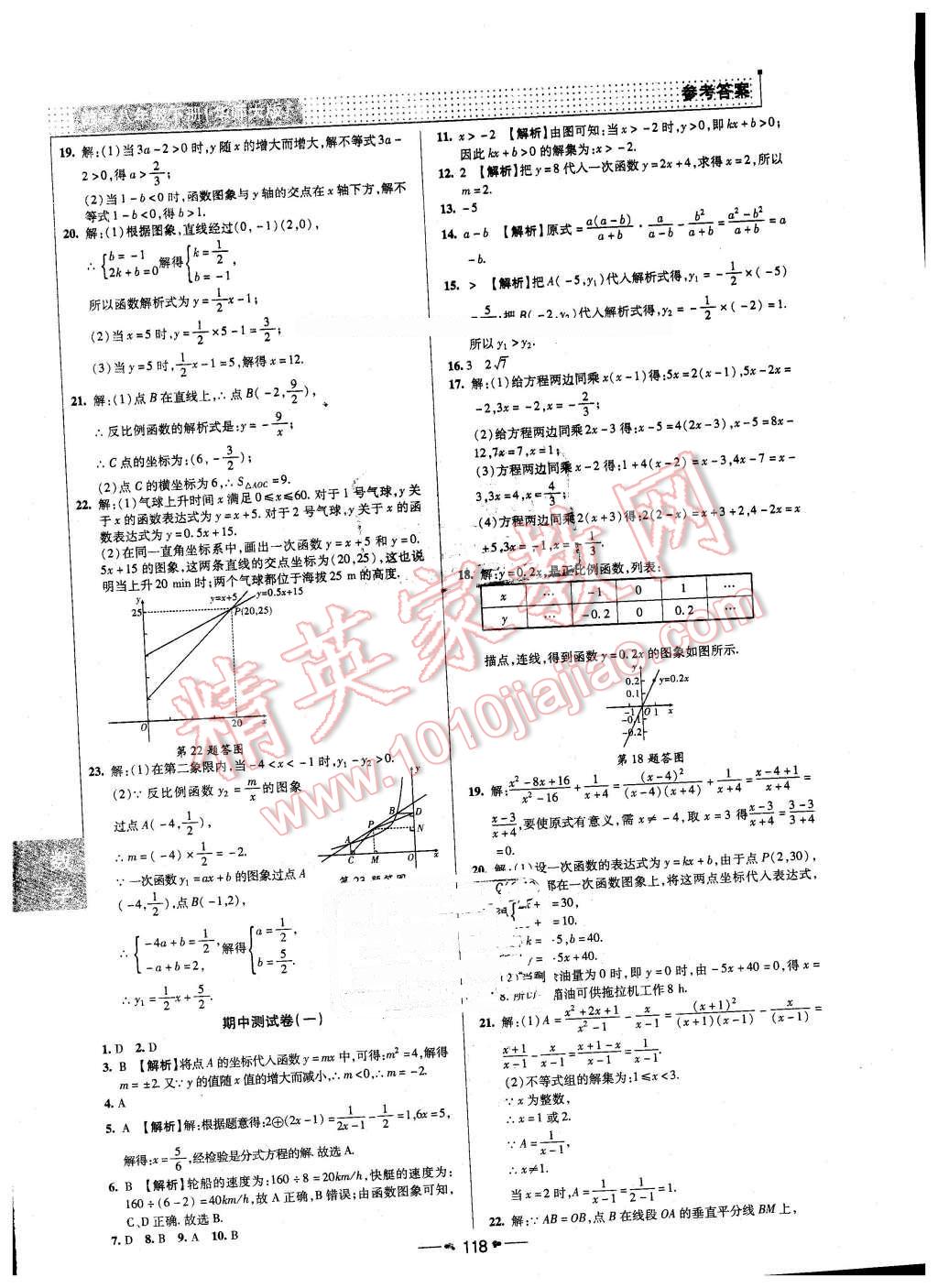 2016年99加1活頁卷八年級數(shù)學下冊華師大版 第14頁