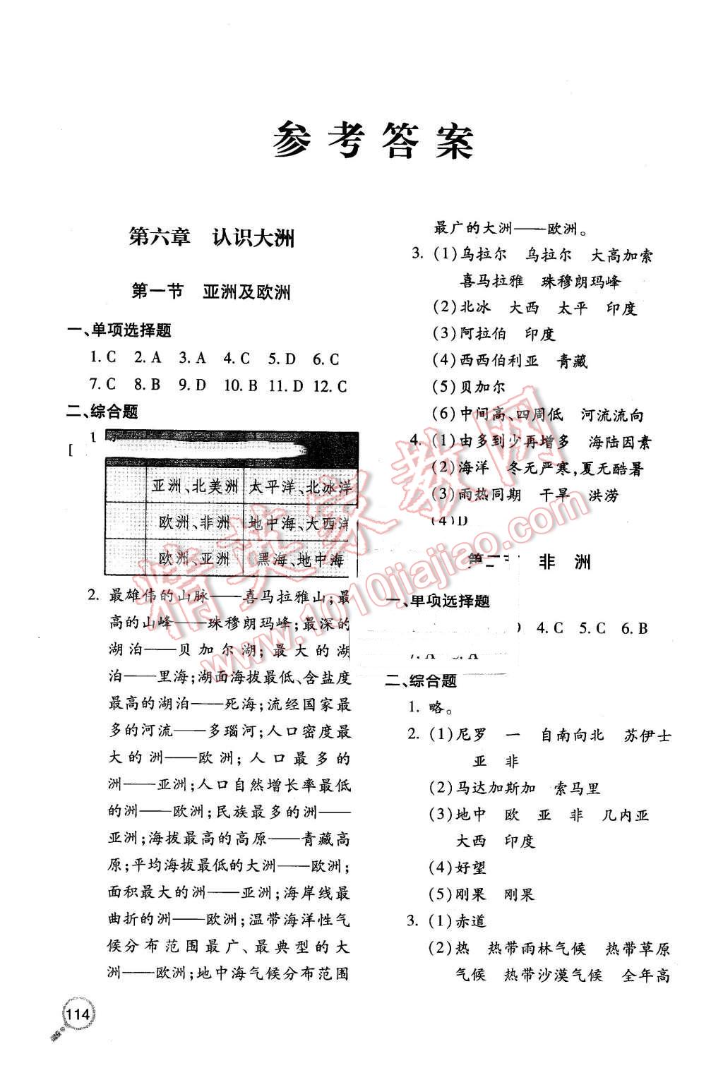 2016年新課堂同步學(xué)習(xí)與探究七年級(jí)地理下冊 第1頁