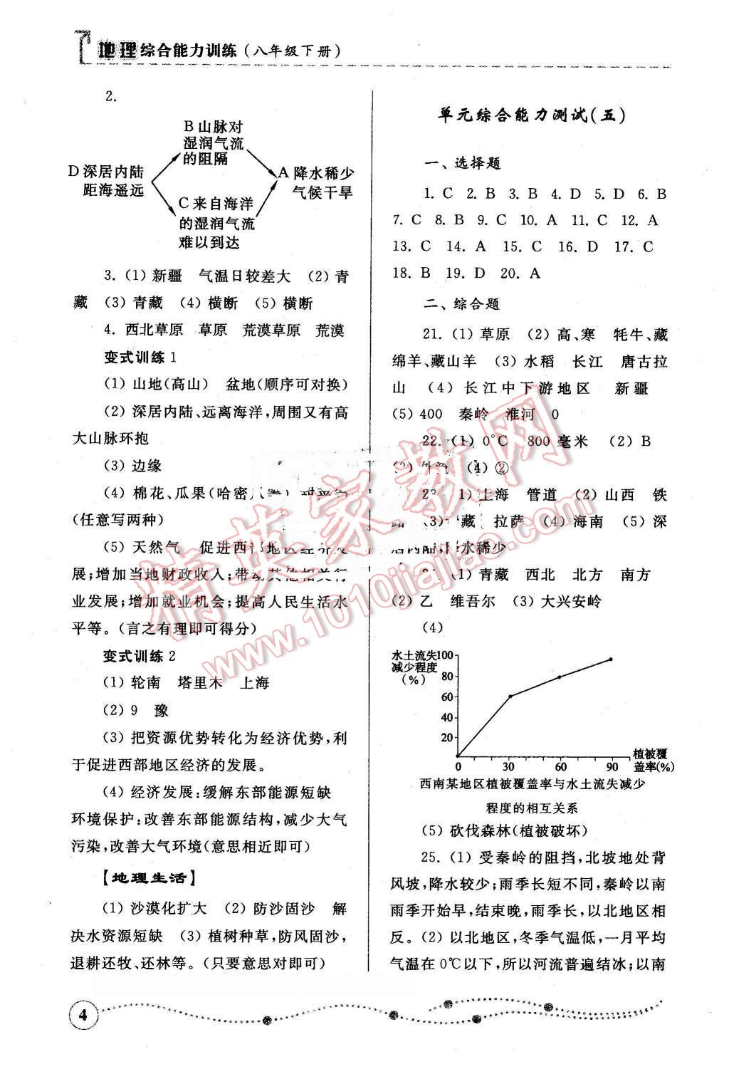 2016年綜合能力訓(xùn)練八年級地理下冊湘教版 第4頁