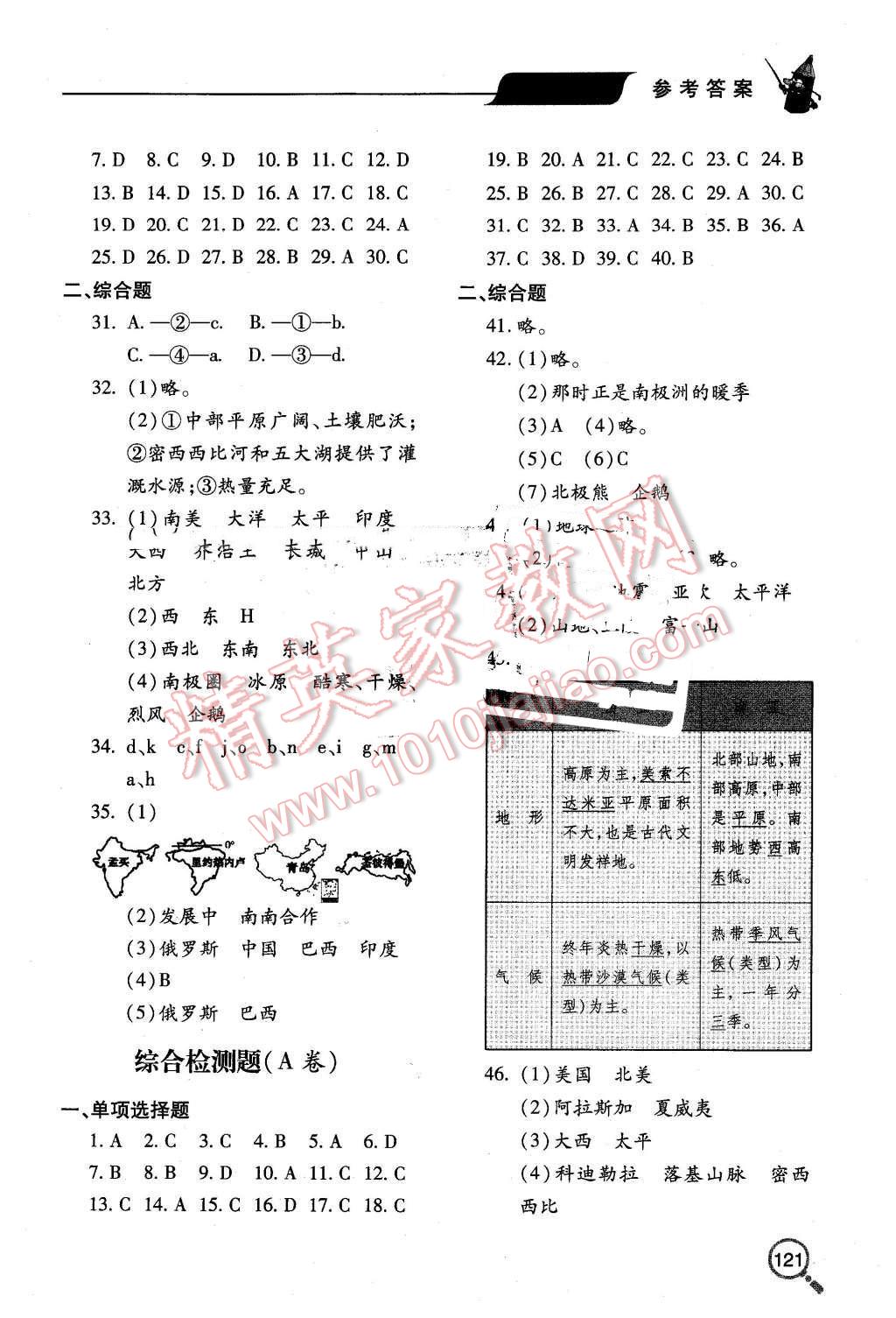 2016年新课堂同步学习与探究七年级地理下册 第8页