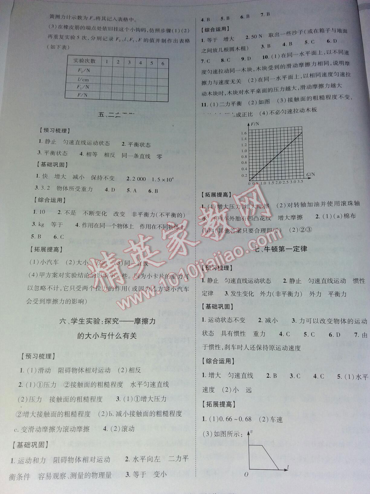 2016年新課程同步學(xué)案八年級(jí)物理下冊(cè)北師大版 第4頁(yè)