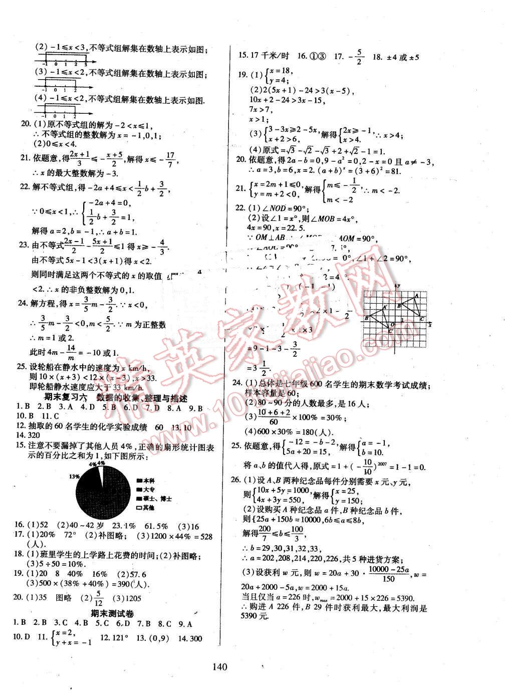 2016年有效課堂課時導(dǎo)學(xué)案七年級數(shù)學(xué)下冊人教版 第16頁