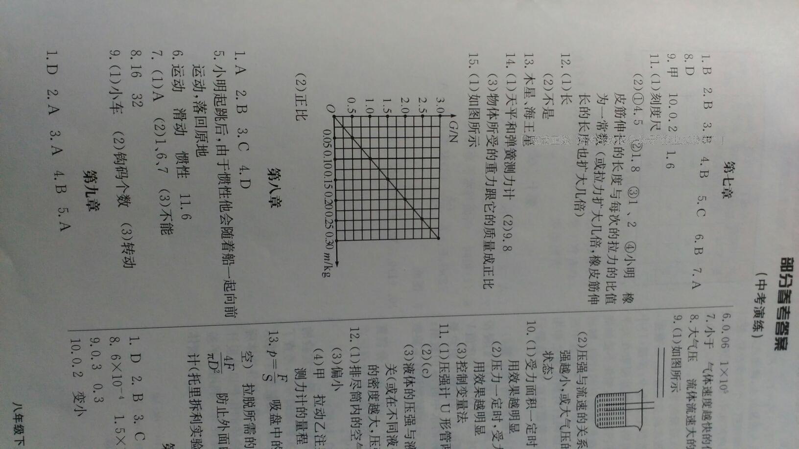 2015年新課堂實驗報告八年級物理下冊人教版 第5頁