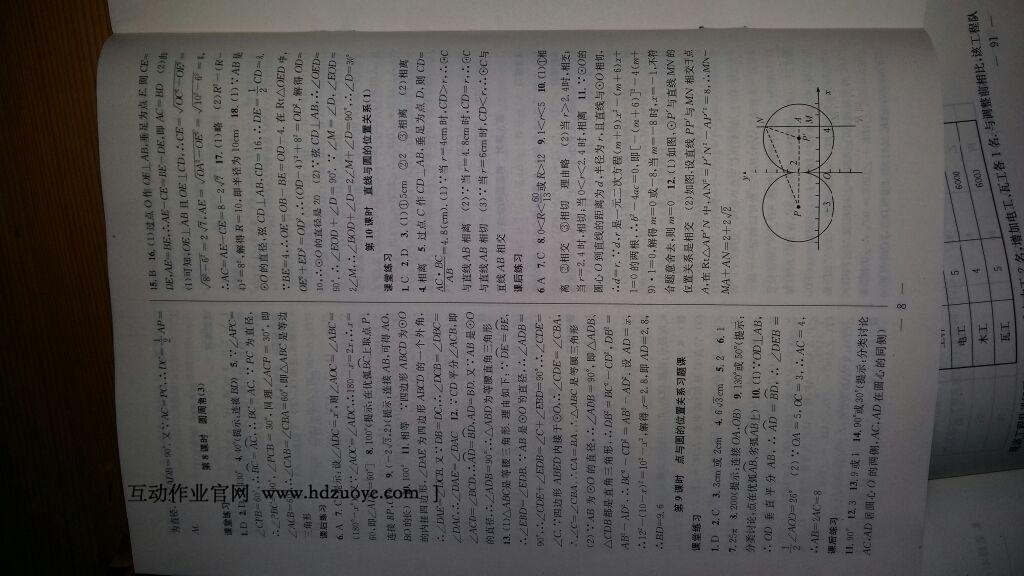 2015年金钥匙课时学案作业本九年级数学上册国标江苏版 第22页