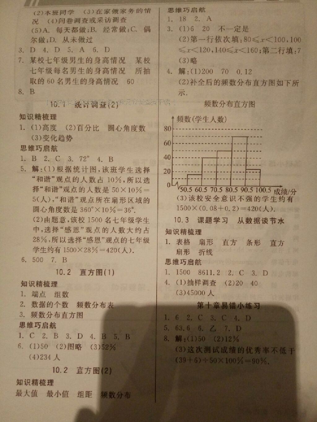 2015年全品基礎(chǔ)小練習(xí)七年級數(shù)學(xué)下冊人教版 第20頁