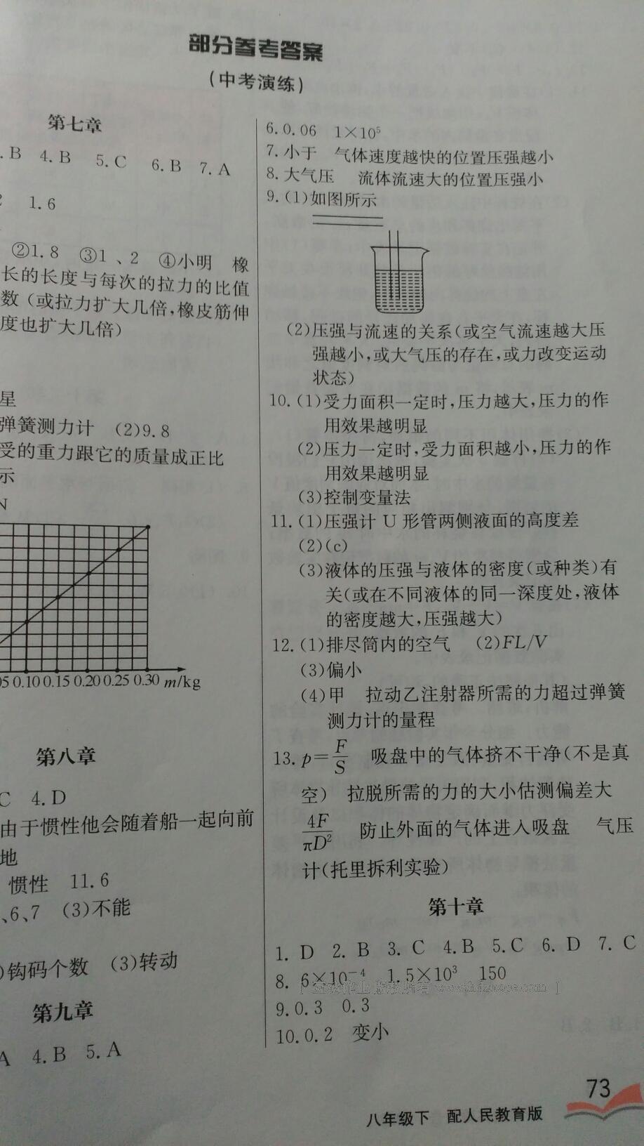 2015年新課堂實驗報告八年級物理下冊人教版 第6頁