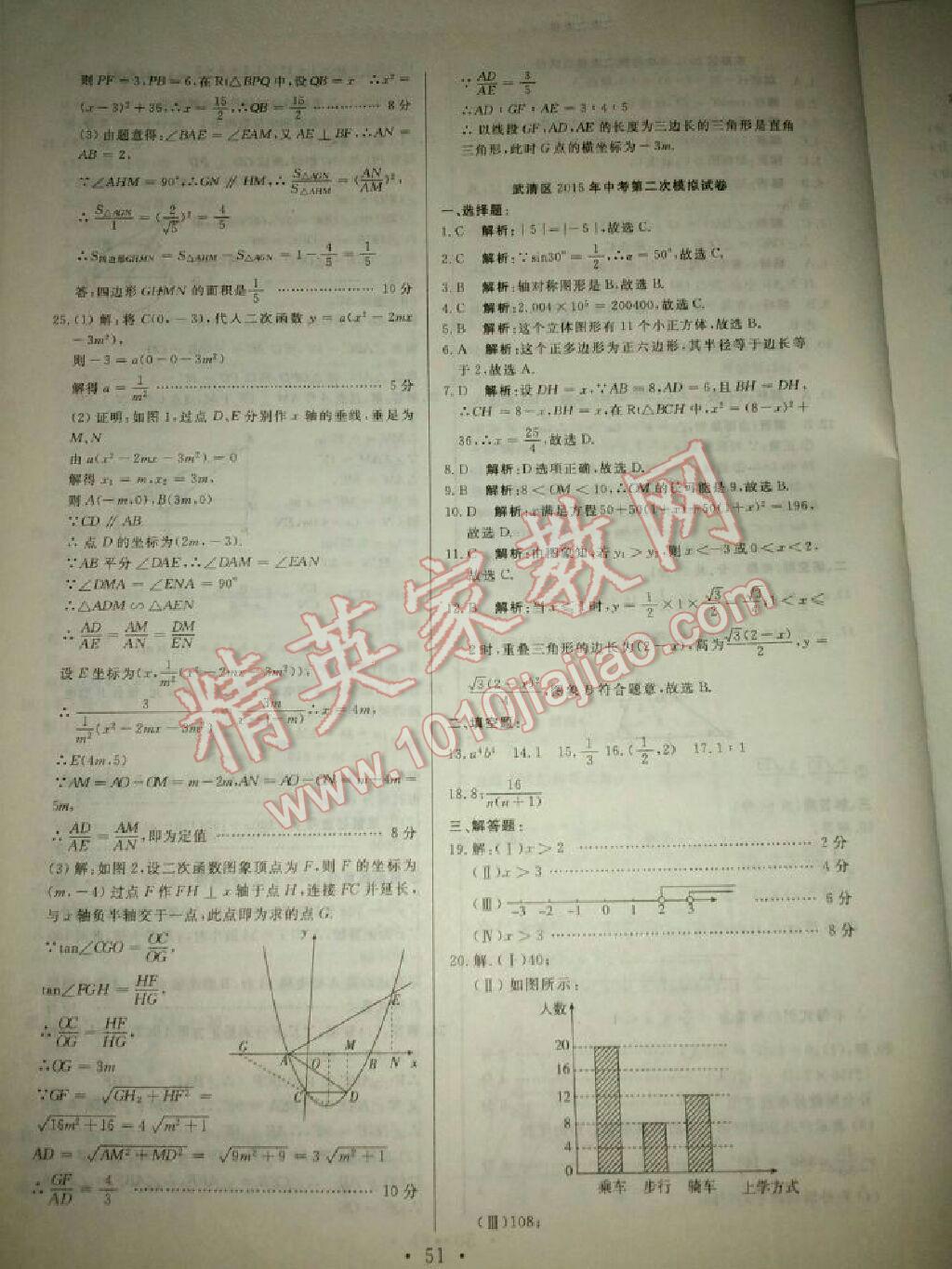 2015年中考必备初中模拟汇编数学 第49页