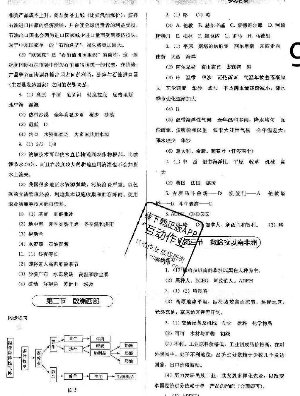 2015年人教金学典同步解析与测试七年级地理下册人教版 第23页