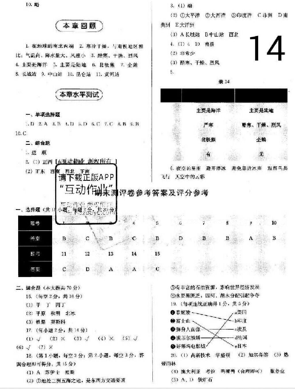 2015年人教金学典同步解析与测试七年级地理下册人教版 第28页