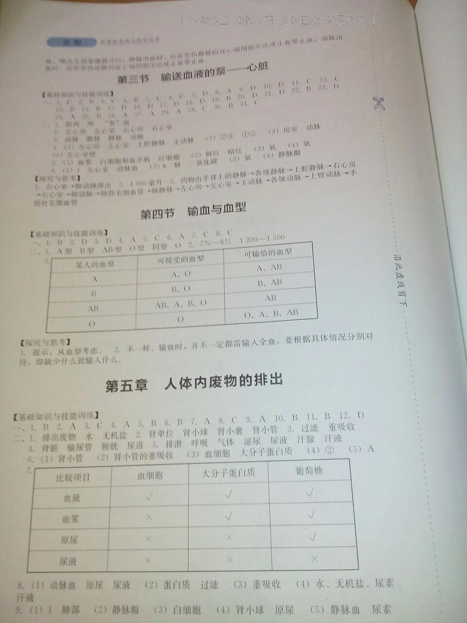 2015年新課程實(shí)踐與探究叢書(shū)七年級(jí)生物下冊(cè)人教版 第25頁(yè)