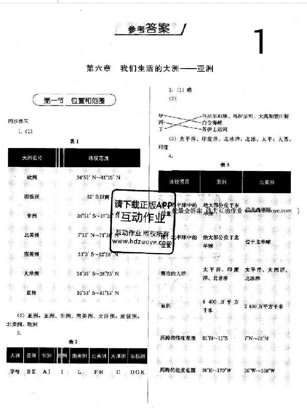 2015年人教金学典同步解析与测试七年级地理下册人教版 第15页