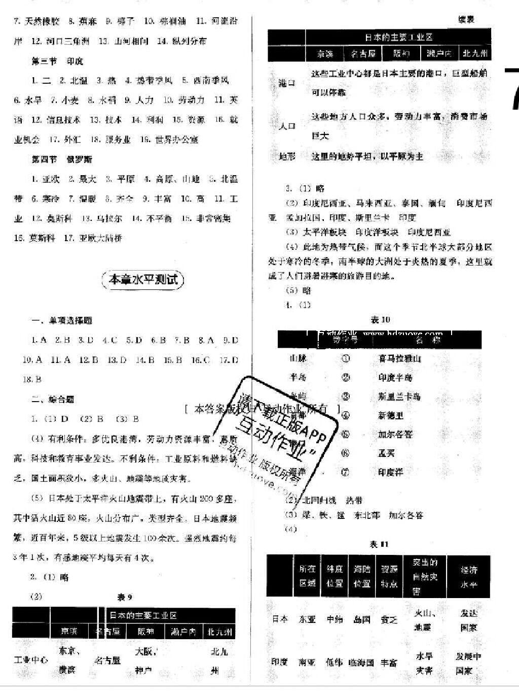 2015年人教金学典同步解析与测试七年级地理下册人教版 第21页