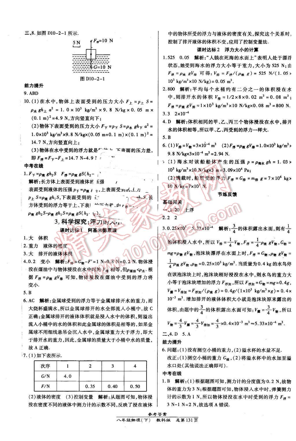 2016年高效課時(shí)通10分鐘掌控課堂八年級(jí)物理下冊(cè)教科版 第17頁(yè)