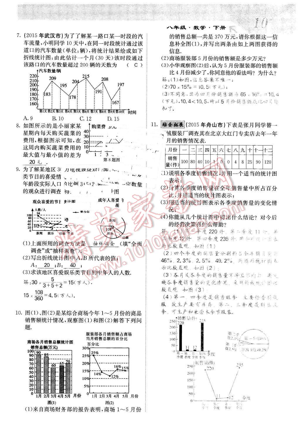 2016年課堂點睛八年級數(shù)學下冊冀教版 第10頁