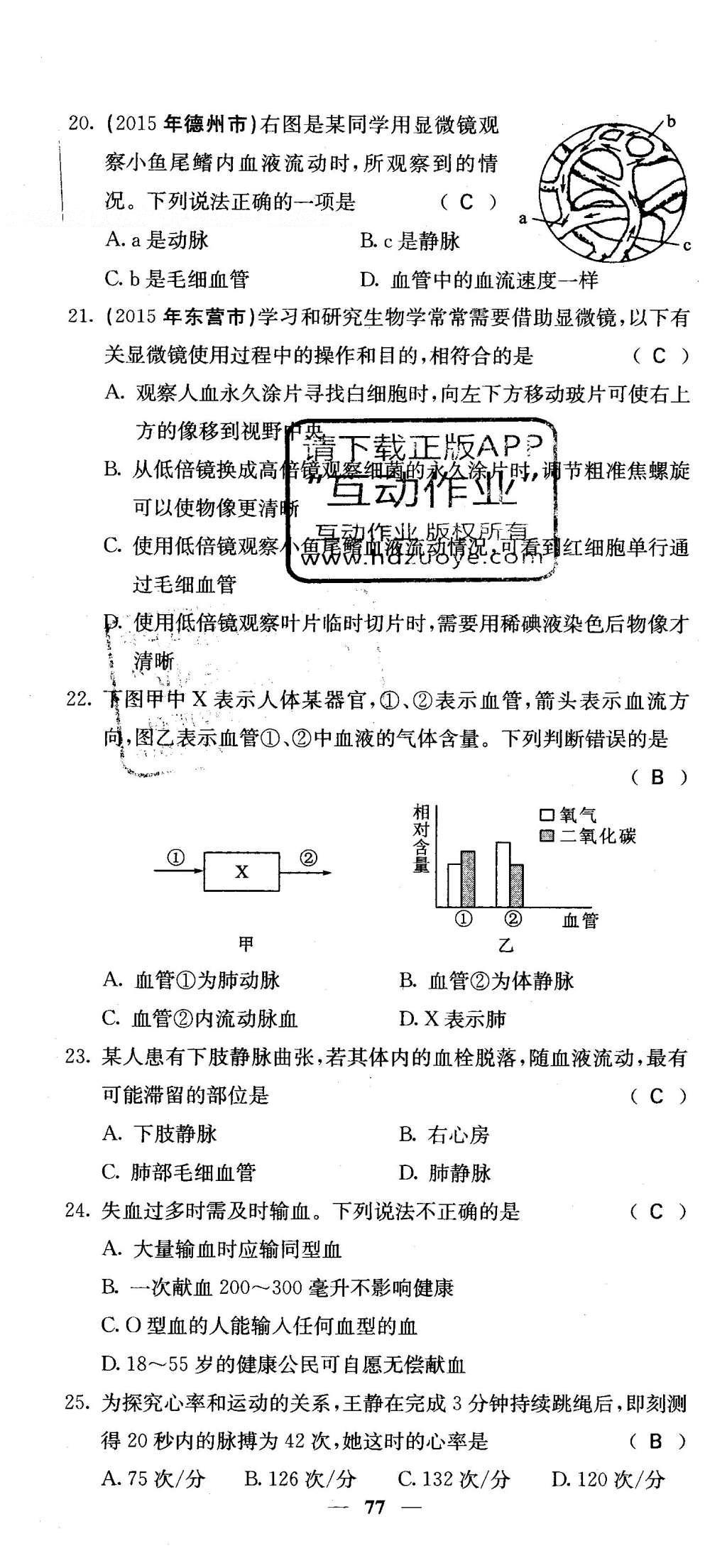 2016年課堂點睛七年級生物下冊人教版 綜合測試卷第71頁