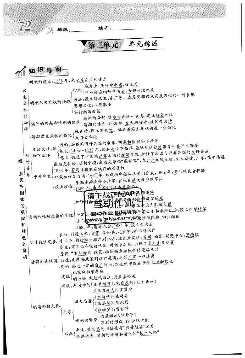 2016年課堂點(diǎn)睛七年級(jí)歷史下冊(cè)人教版 第三單元 統(tǒng)一多名族國(guó)家的鞏固和社會(huì)的危機(jī)第76頁(yè)