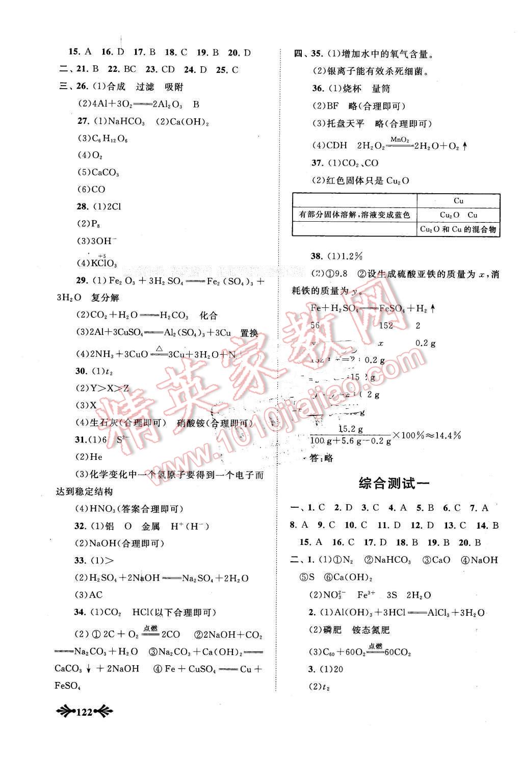 2016年自主學(xué)習(xí)當(dāng)堂反饋九年級(jí)化學(xué)下冊(cè)人教版 第13頁(yè)