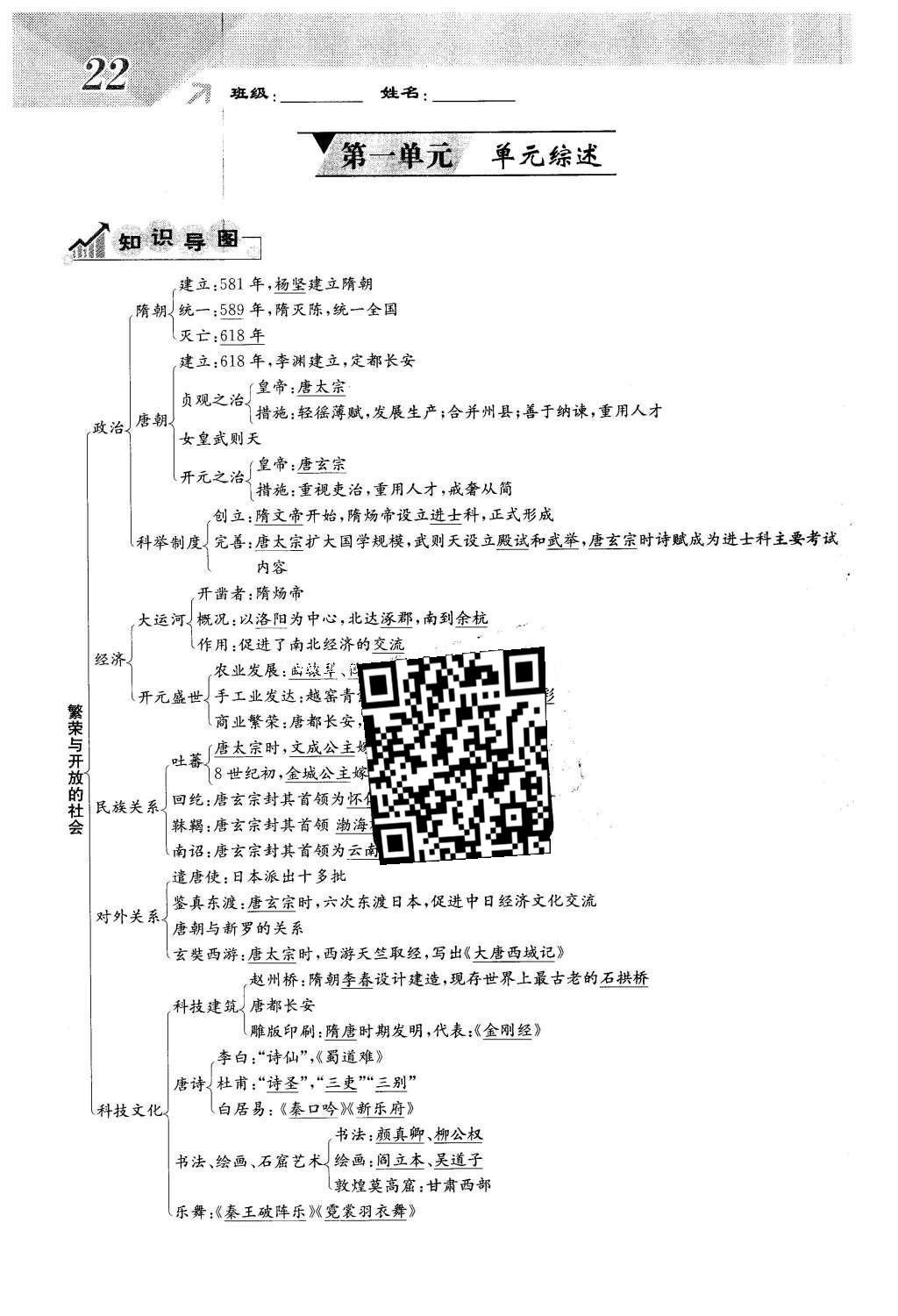 2016年課堂點睛七年級歷史下冊人教版 第一單元 繁榮與開發(fā)的社會第26頁