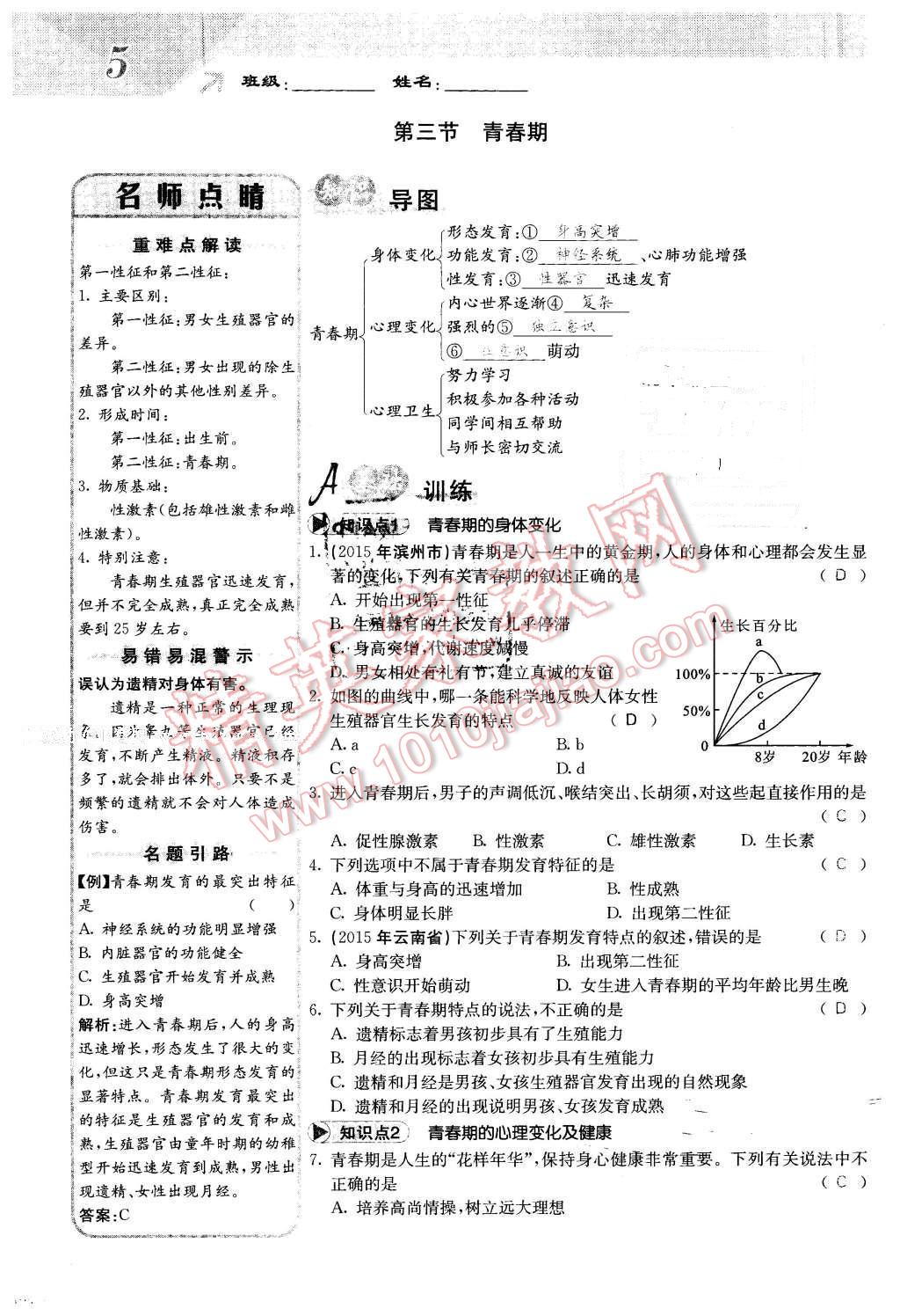 2016年課堂點(diǎn)睛七年級(jí)生物下冊(cè)人教版 第5頁(yè)