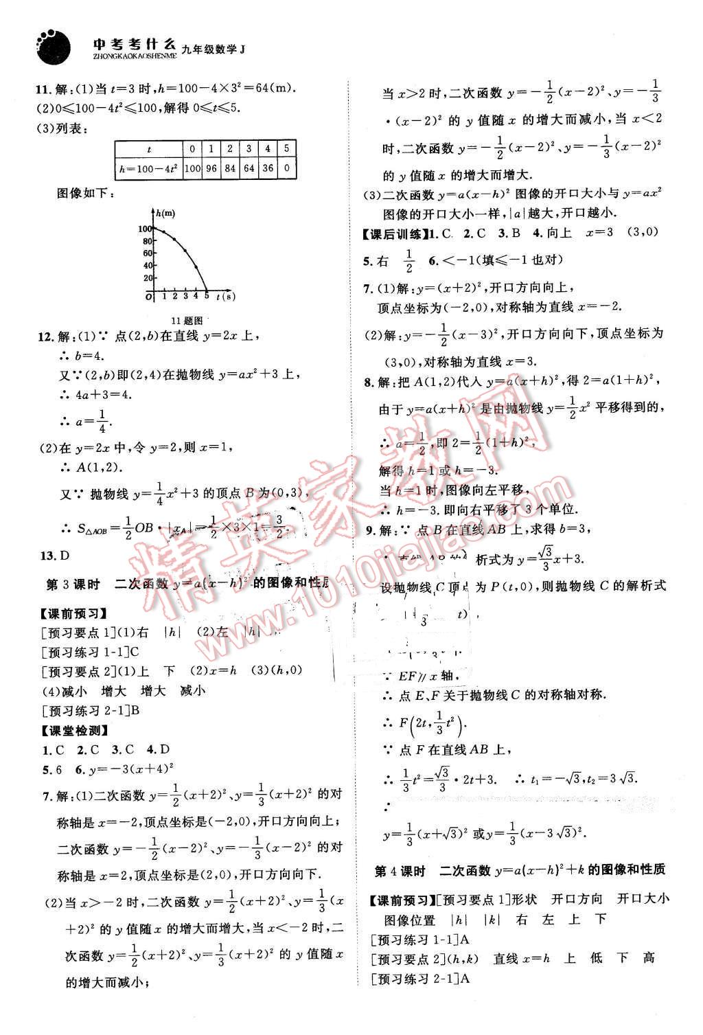 2016年中考考什么高效課堂導(dǎo)學(xué)案九年級數(shù)學(xué)下冊冀教版 第8頁